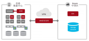 yh1122银河国际(中国)股份有限公司 - Ultra Platform