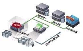 yh1122银河国际(中国)股份有限公司 - Ultra Platform