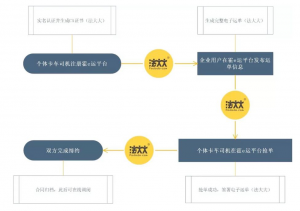 yh1122银河国际(中国)股份有限公司 - Ultra Platform
