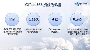 yh1122银河国际(中国)股份有限公司 - Ultra Platform