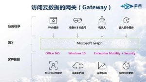 yh1122银河国际(中国)股份有限公司 - Ultra Platform