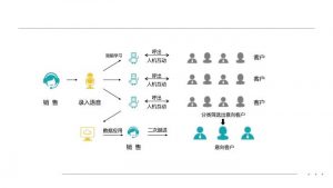yh1122银河国际(中国)股份有限公司 - Ultra Platform