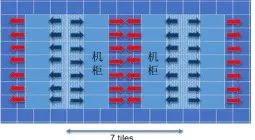 yh1122银河国际(中国)股份有限公司 - Ultra Platform