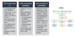 yh1122银河国际(中国)股份有限公司 - Ultra Platform