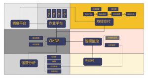 yh1122银河国际(中国)股份有限公司 - Ultra Platform
