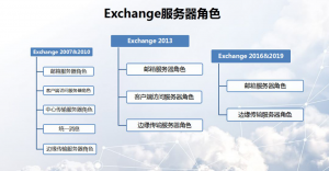 yh1122银河国际(中国)股份有限公司 - Ultra Platform