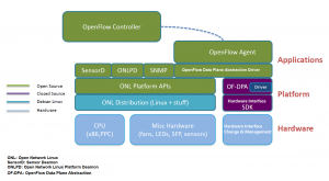 yh1122银河国际(中国)股份有限公司 - Ultra Platform