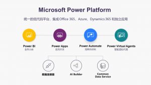 yh1122银河国际(中国)股份有限公司 - Ultra Platform