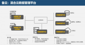 yh1122银河国际(中国)股份有限公司 - Ultra Platform