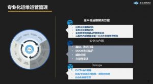 yh1122银河国际(中国)股份有限公司 - Ultra Platform
