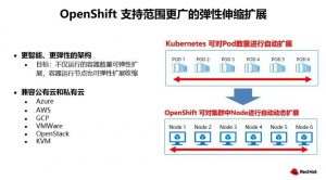 yh1122银河国际(中国)股份有限公司 - Ultra Platform