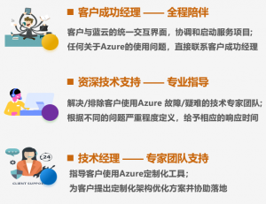 yh1122银河国际(中国)股份有限公司 - Ultra Platform