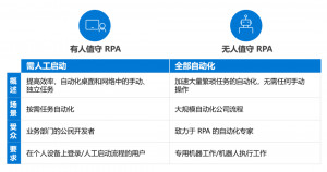 yh1122银河国际(中国)股份有限公司 - Ultra Platform