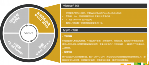 yh1122银河国际(中国)股份有限公司 - Ultra Platform