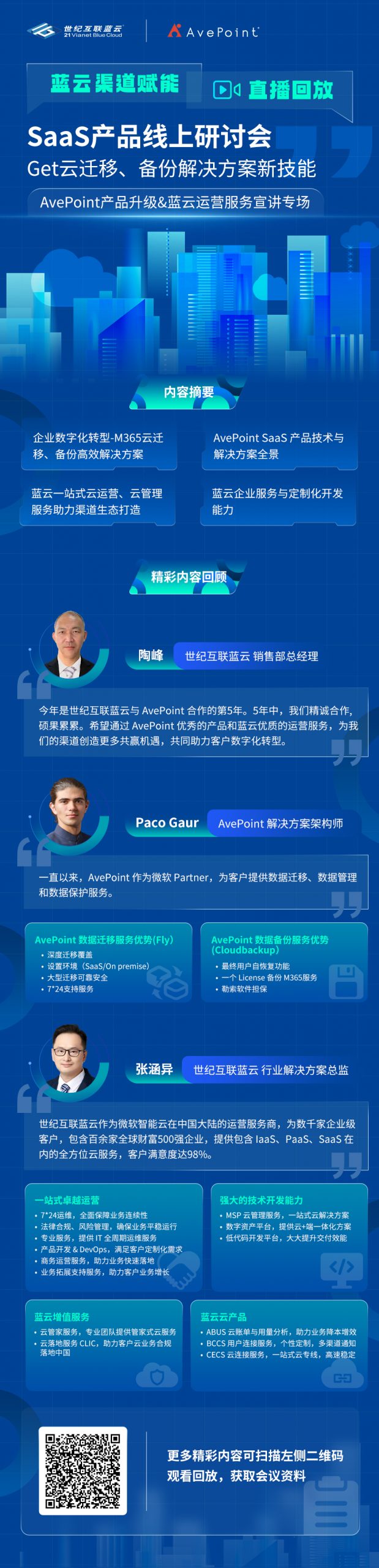Get云迁徙、备份解决计划新手艺-AvePoint Webinar